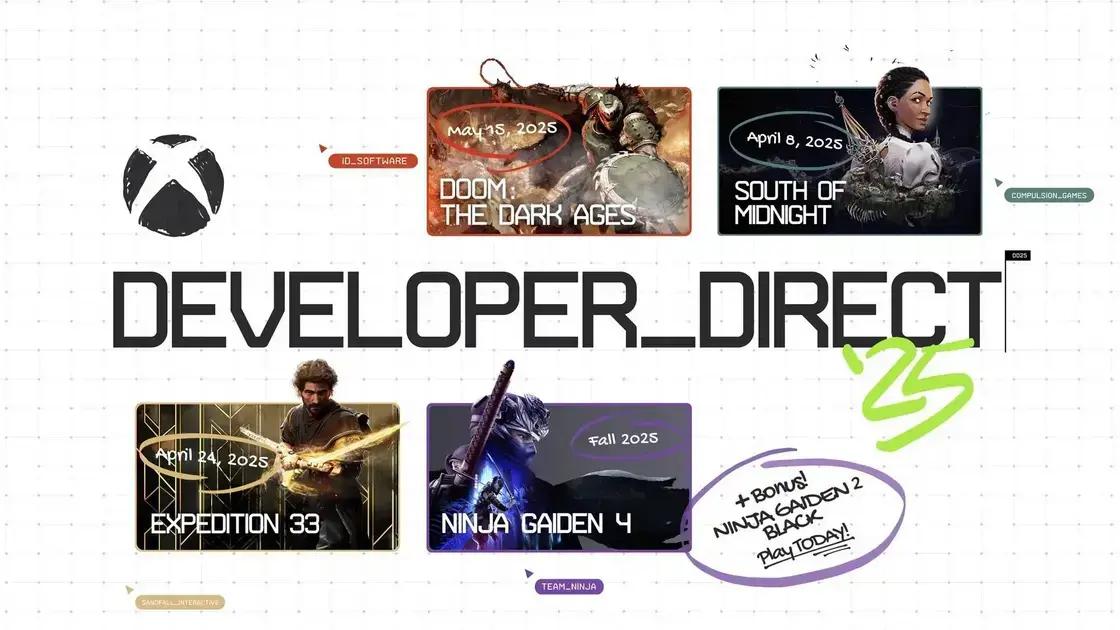 Xbox Developer Direct 2025