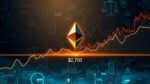 Ethereum price pump