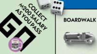 Filme *Monopoly* da Hasbro