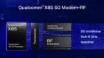 Modem X85 da Qualcomm