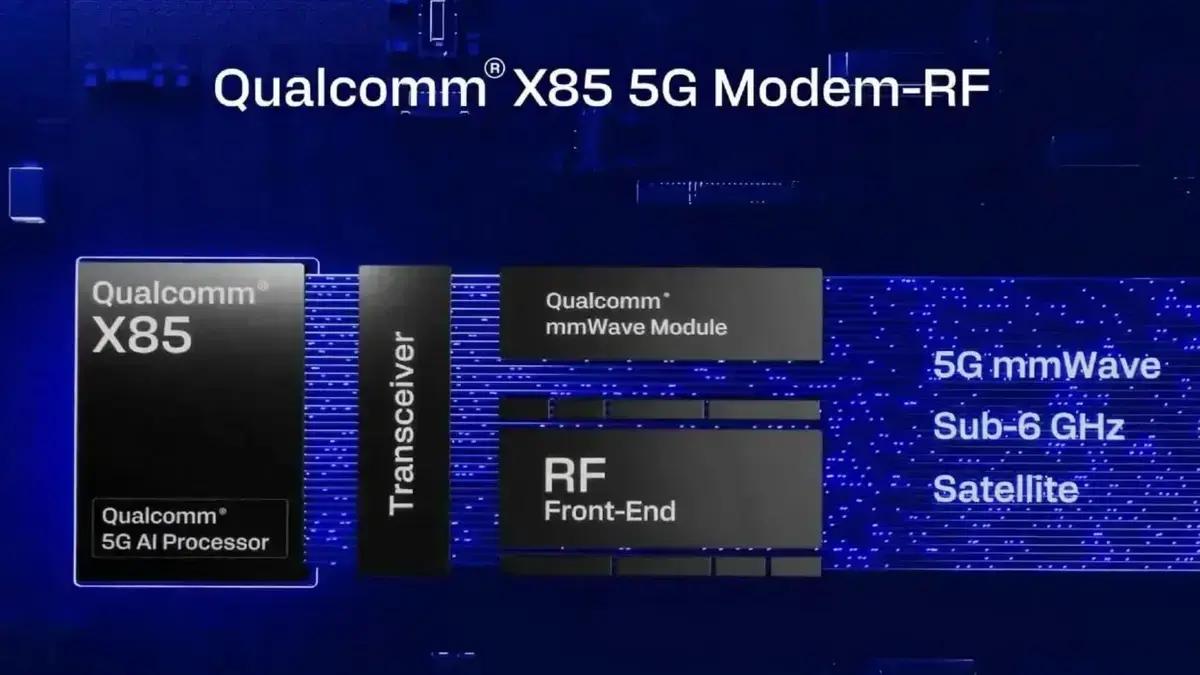 Modem X85 da Qualcomm