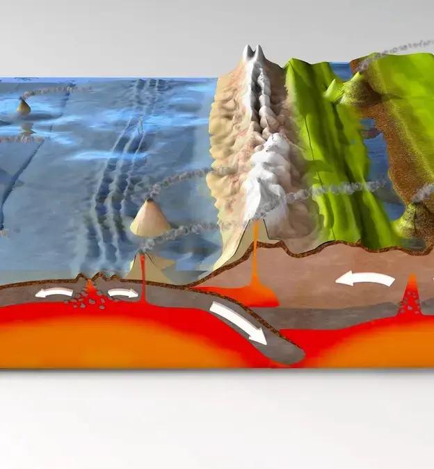 Dorsal Mesoatlântica: A incrível cordilheira submersa