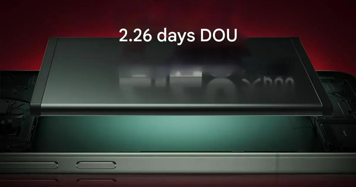 Xiaomi revela Redmi K80 Ultra com bateria de 7410mAh, a maior em um flagship