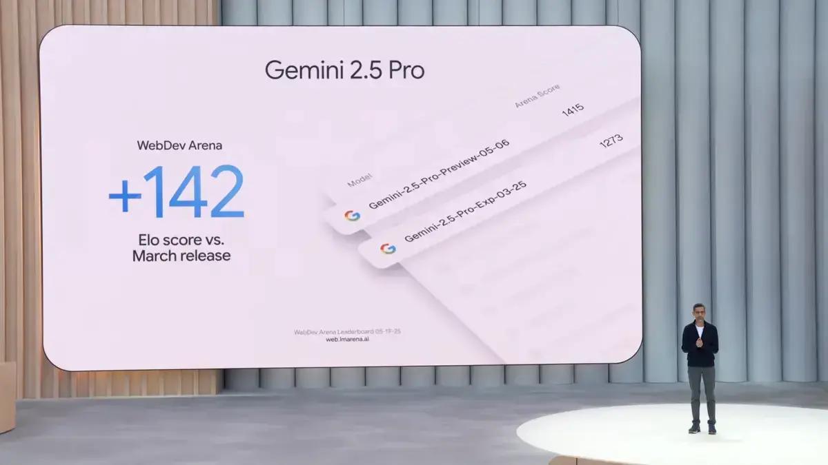 Google libera versão final do Gemini 2.5 Pro com nova IA super leve