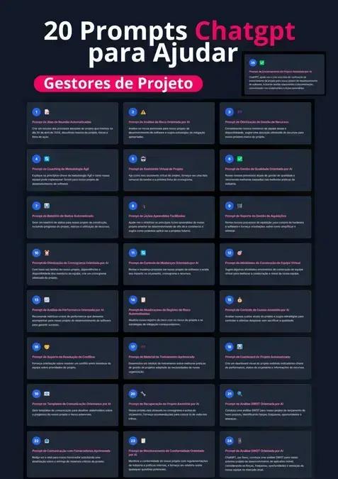 Otimize sua gestão de projetos com ChatGPT e inteligência artificial