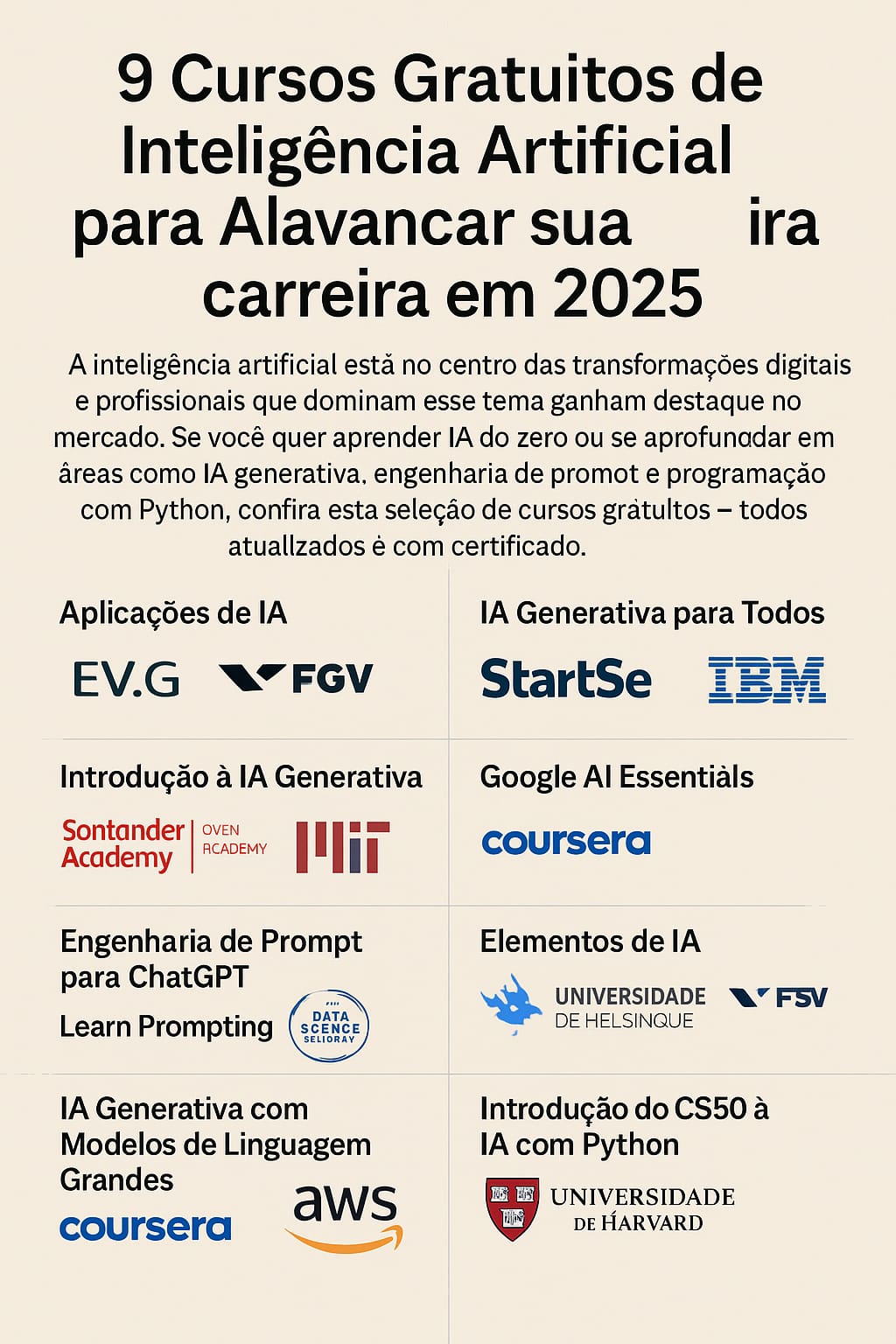 Cursos gratuitos de IA para impulsionar sua carreira em 2025