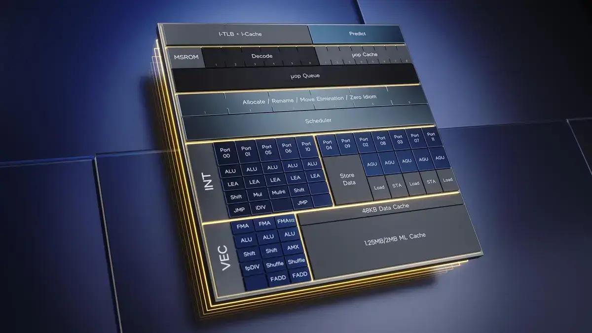 Intel planeja arquitetura unificada de CPU para futuro, substituindo híbridos
