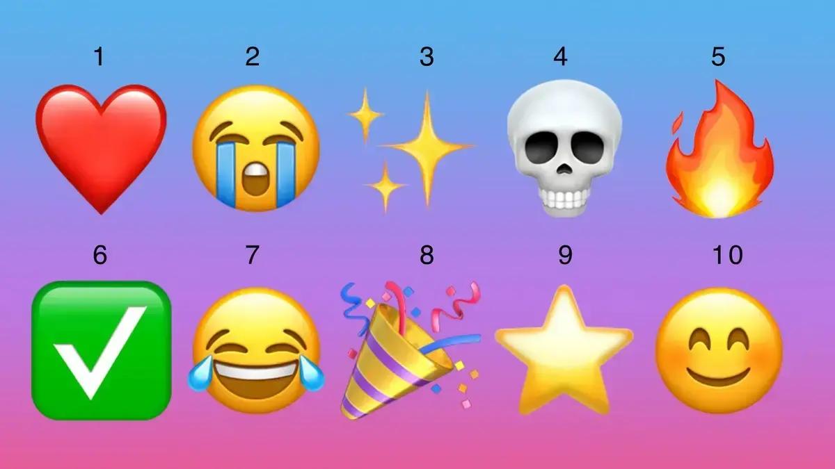 Top 10 emojis mais usados nos EUA em 2025
