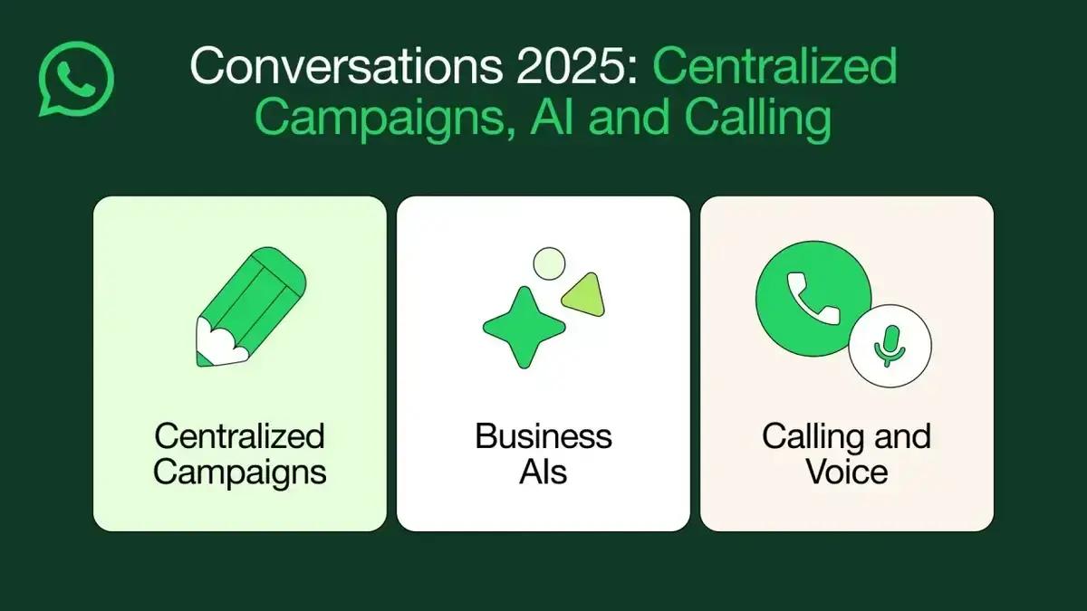 Meta apresenta novidades no WhatsApp para negócios no evento Conversations