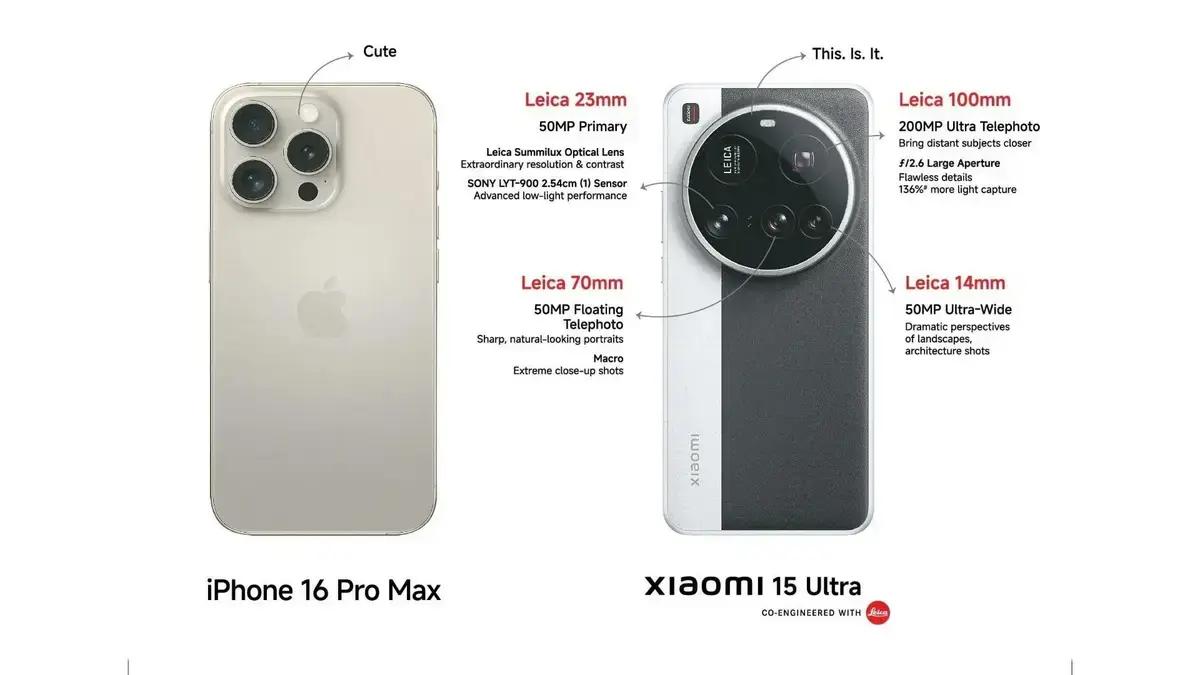 Apple e Samsung reagem às campanhas ousadas da Xiaomi na Índia
