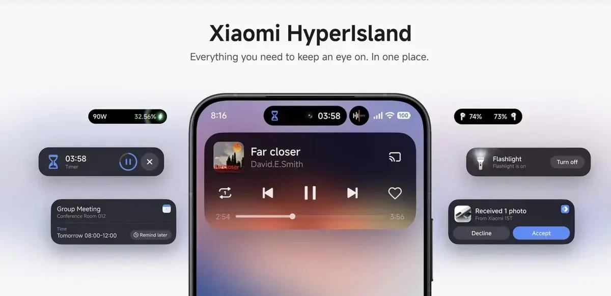 Xiaomi Hyper Island será lançado em vários dispositivos a partir de 2025