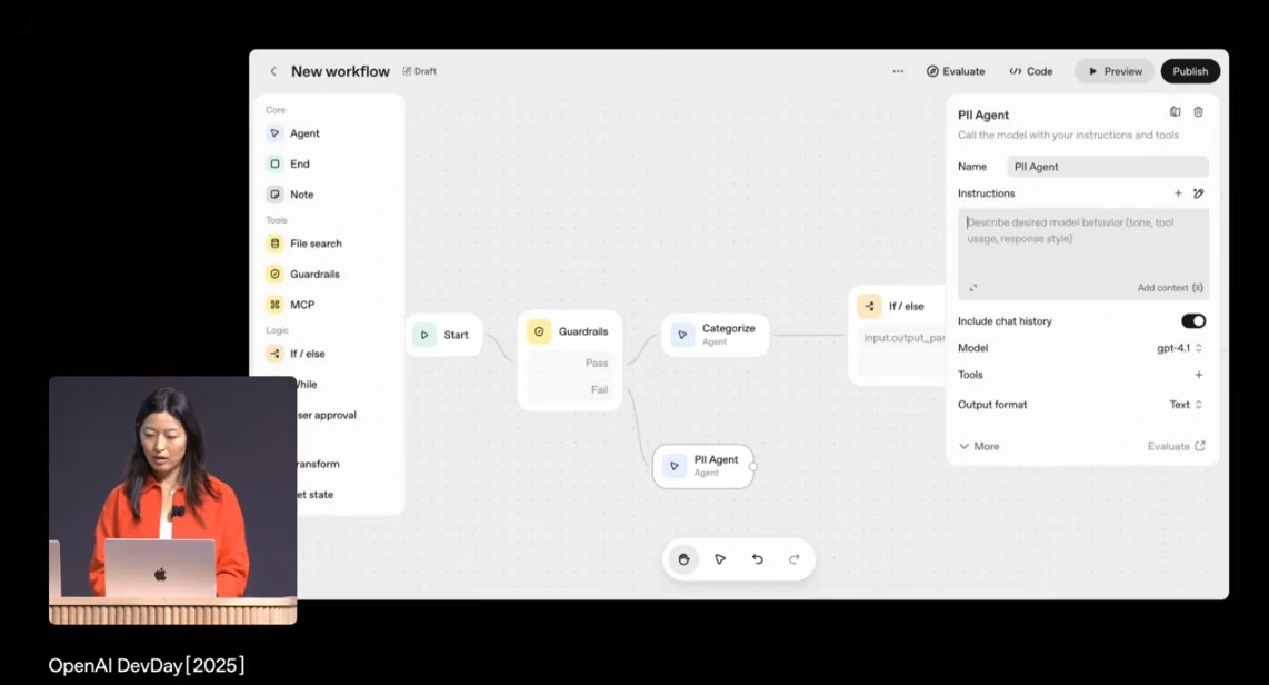 OpenAi agentes
