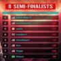Marvel Contest of Champions divulga semifinalistas do torneio Battlerealm Brawl