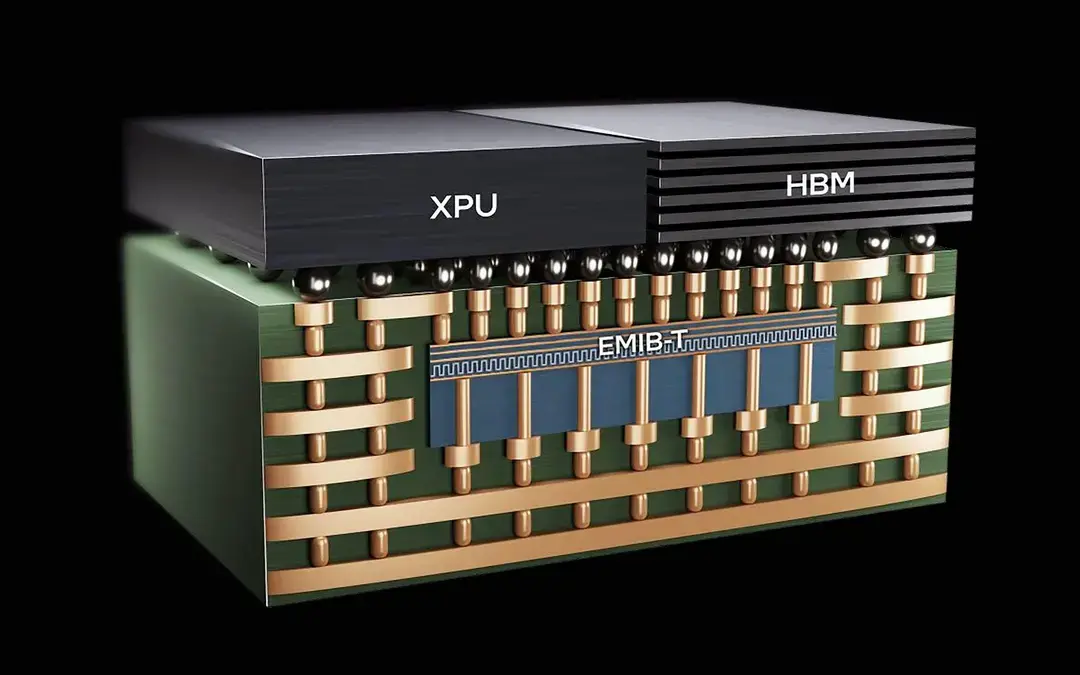 Intel chama atenção da Apple e Qualcomm com empacotamento avançado, abrindo nova frente no mercado de semicondutores 34 Intel chama atenção da Apple e Qualcomm com empacotamento avançado, abrindo nova frente no mercado de semicondutores