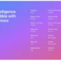 Erro na lista de compatibilidade do Apple Intelligence exclui Macs com chip M1