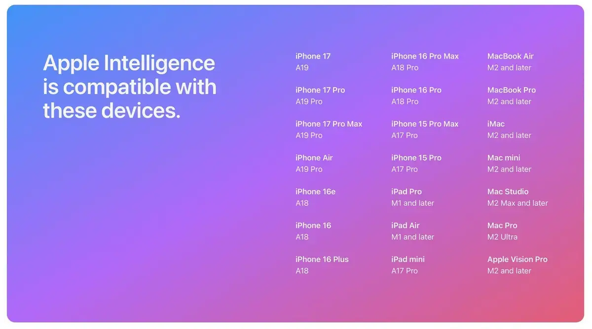 Erro na lista de compatibilidade do Apple Intelligence exclui Macs com chip M1