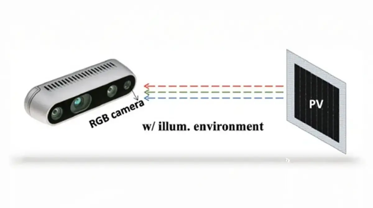 Xiaomi avalia usar tecnologia LED para transmissão de energia sem fio em residências 57 Xiaomi avalia usar tecnologia LED para transmissão de energia sem fio em residências