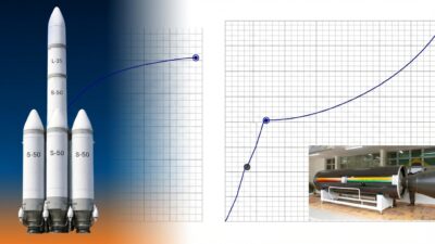 Robô com câmera termal é lançado para buscas em terrenos difíceis