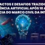 Ação judicial contra Grammarly no Brasil destaca falhas legais e éticas na inteligência artificial