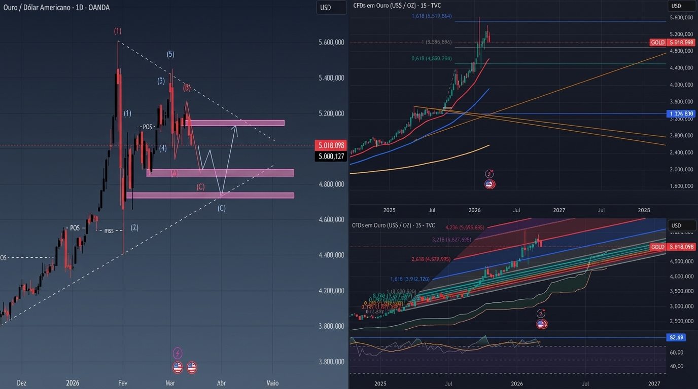 Demissões na Meta evidenciam fragilidades do mercado de trabalho brasileiro com a IA
